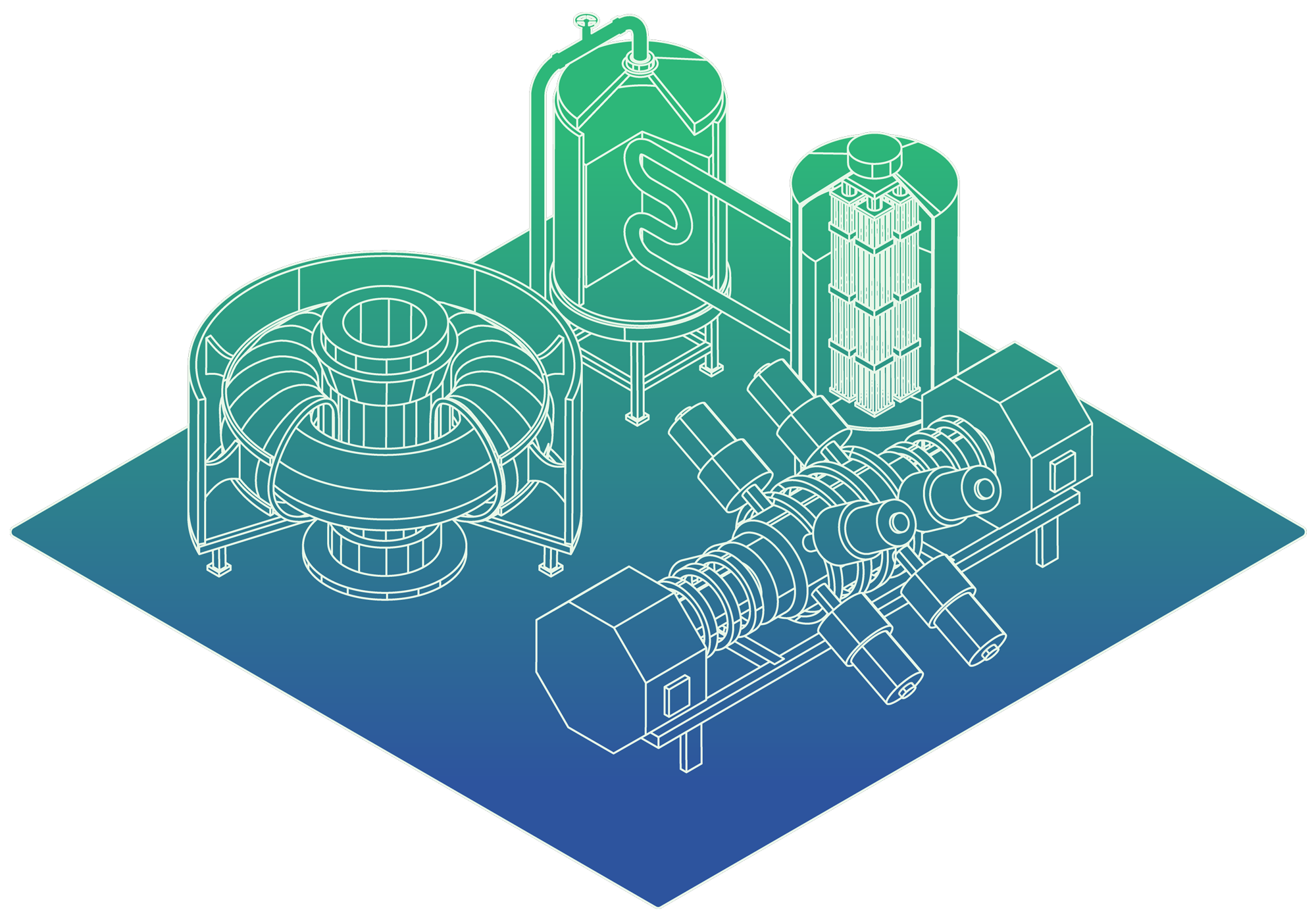 ASME CATALYZE